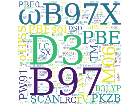 DFT-wordCloud-rev